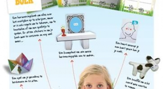 Verlies en verdriet | Tas voor rouwverwerking