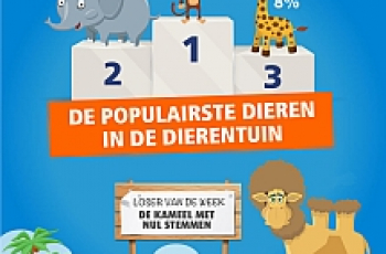 De populairste dierentuin-dieren