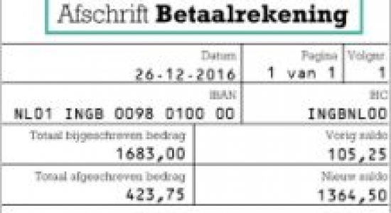 Dubbele zorgpremie afgeschreven: wat nu?